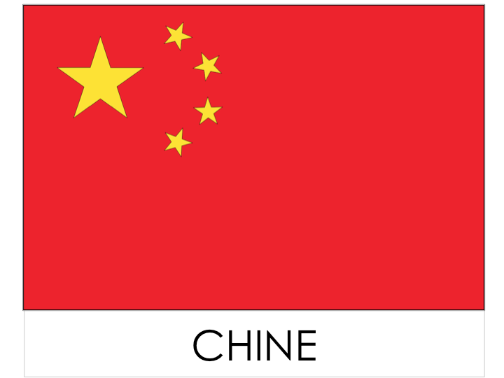 drapeau pays - Chine / 中国