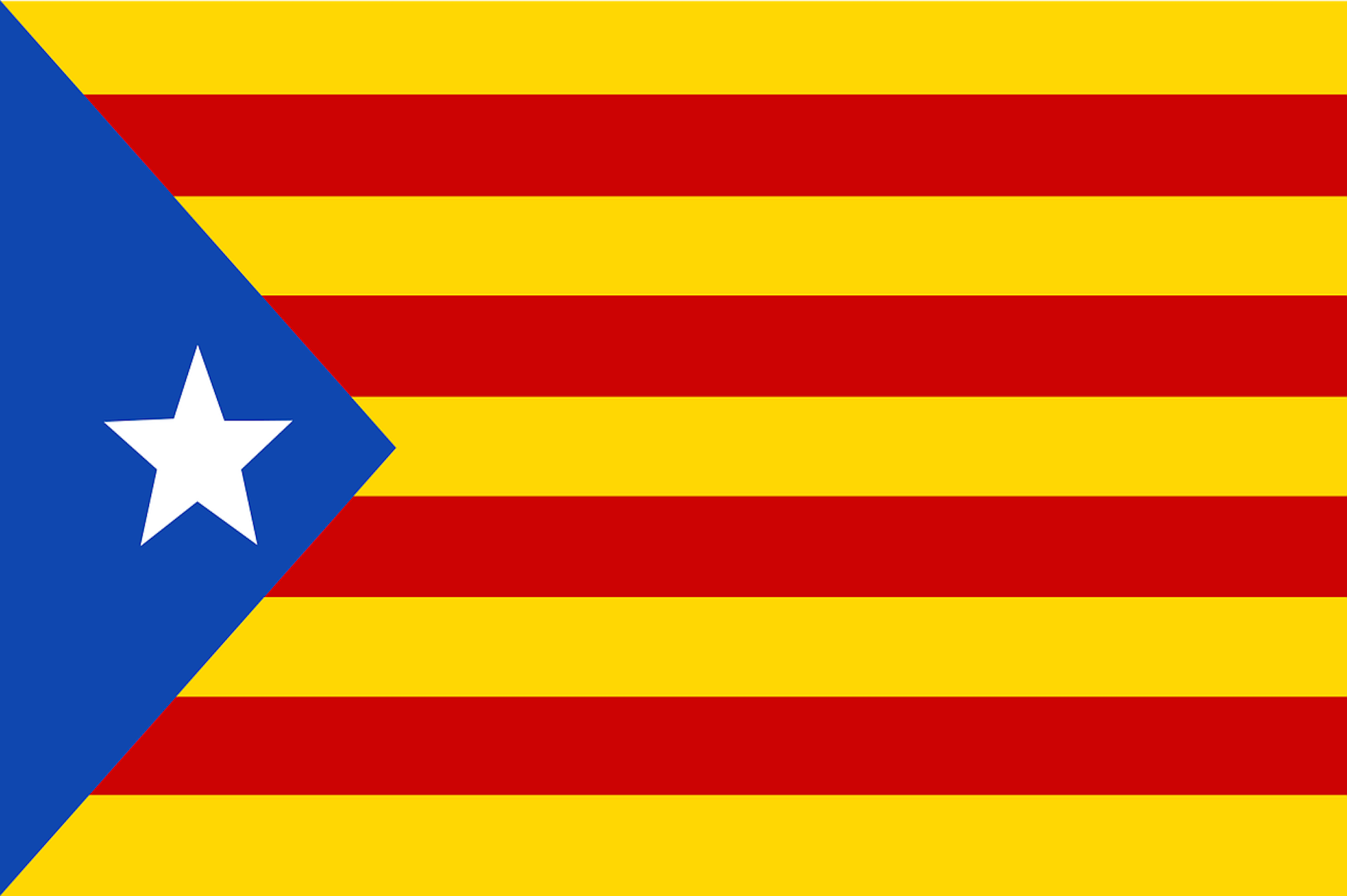 drapeau région -E - Catalogne indépendantiste