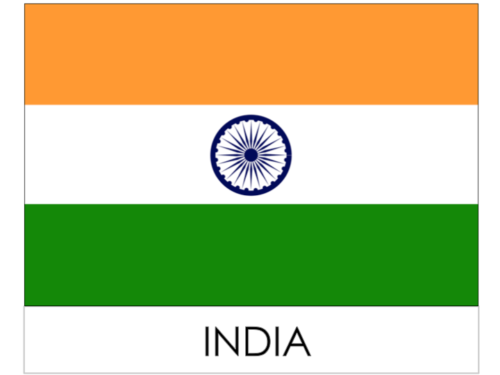 drapeau pays - Inde / भारत