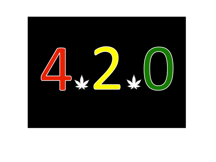 CBD-marijuana/4*2*0