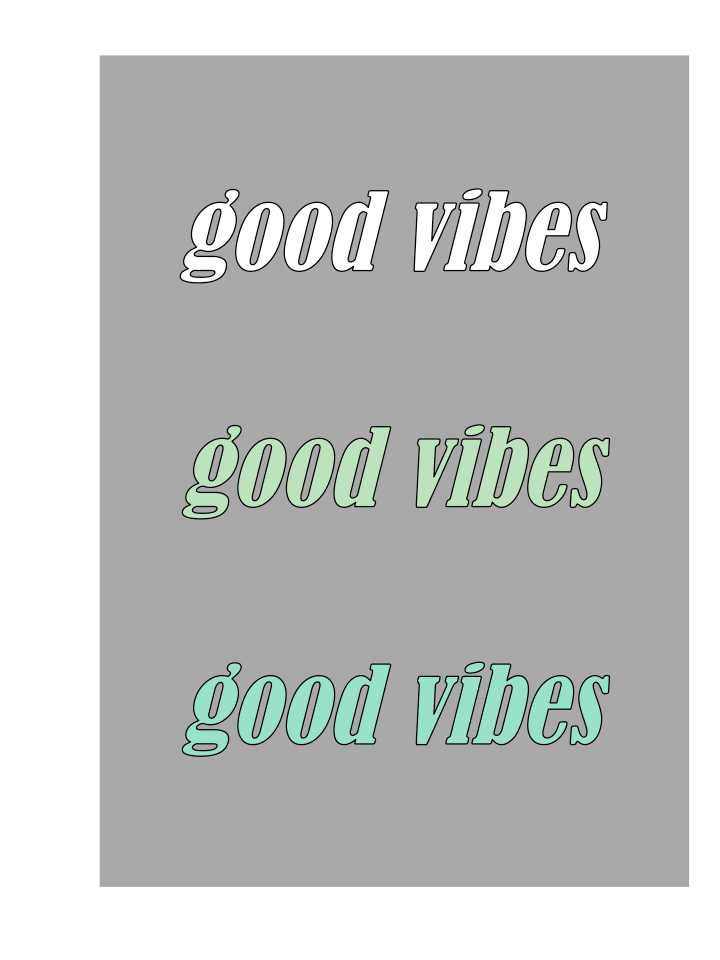 do not forget positive quotes