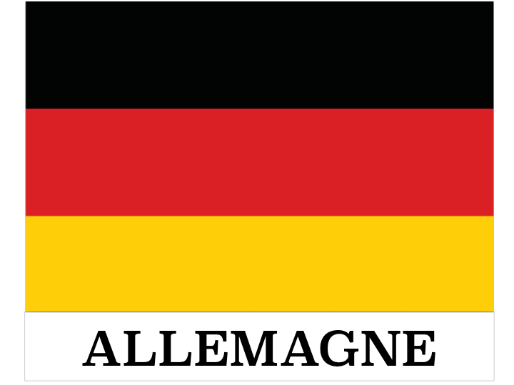 country flag - Germany / Deutschland