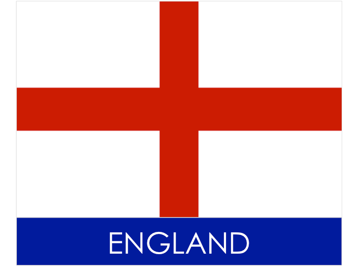 Landesflagge - England / England