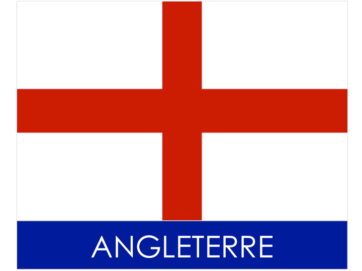 Landesflagge - England / England 