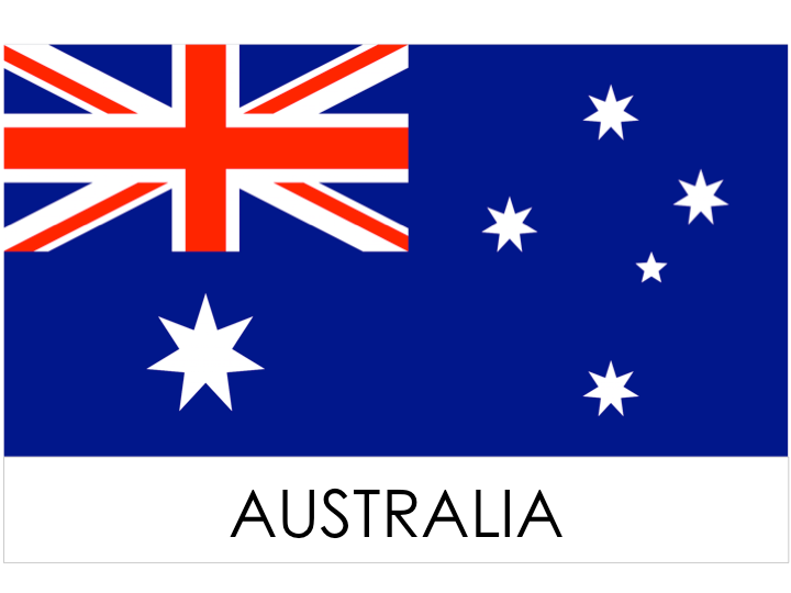 Landesflagge - Australien / Australien