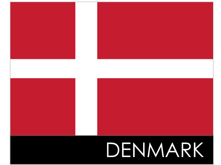 Landesflagge - Dänemark / Danmark